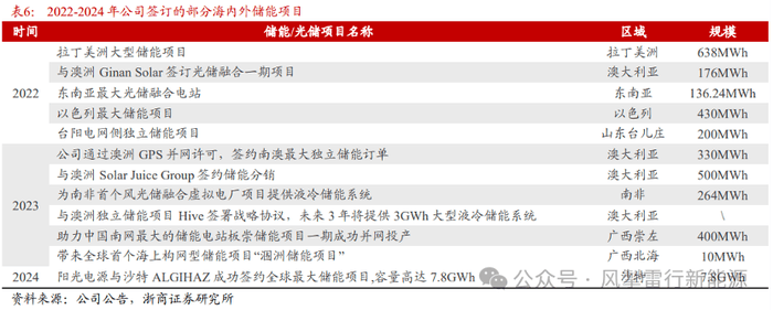 ic外汇平台成立时间河北大学与市融资讯中心共建实习实践基地