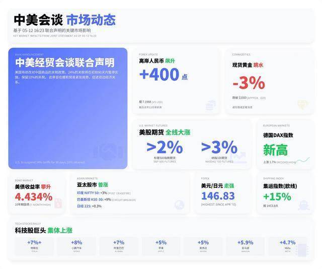 icmarkets外汇开户流程定州市新增8家省级专精特新中小公司